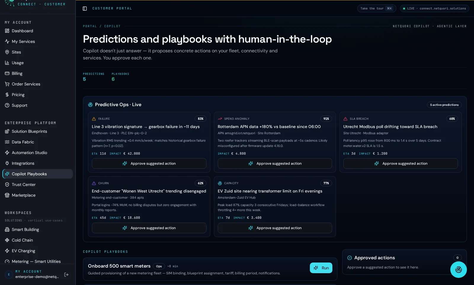 Netquori Copilot predictive ops and playbooks with approve suggested action buttons